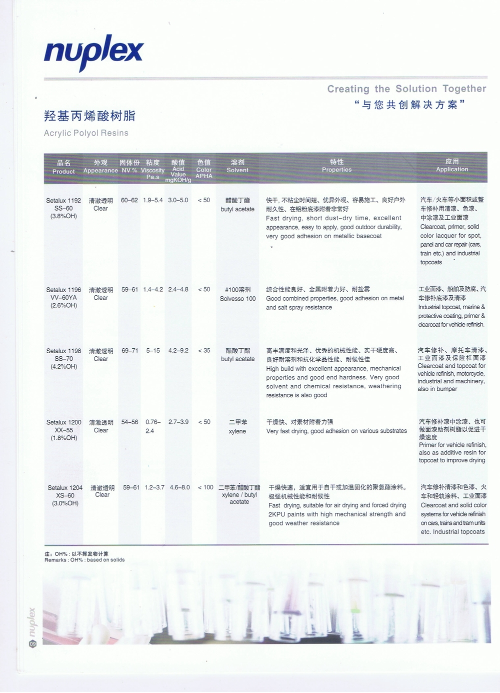 羥基丙烯酸樹脂