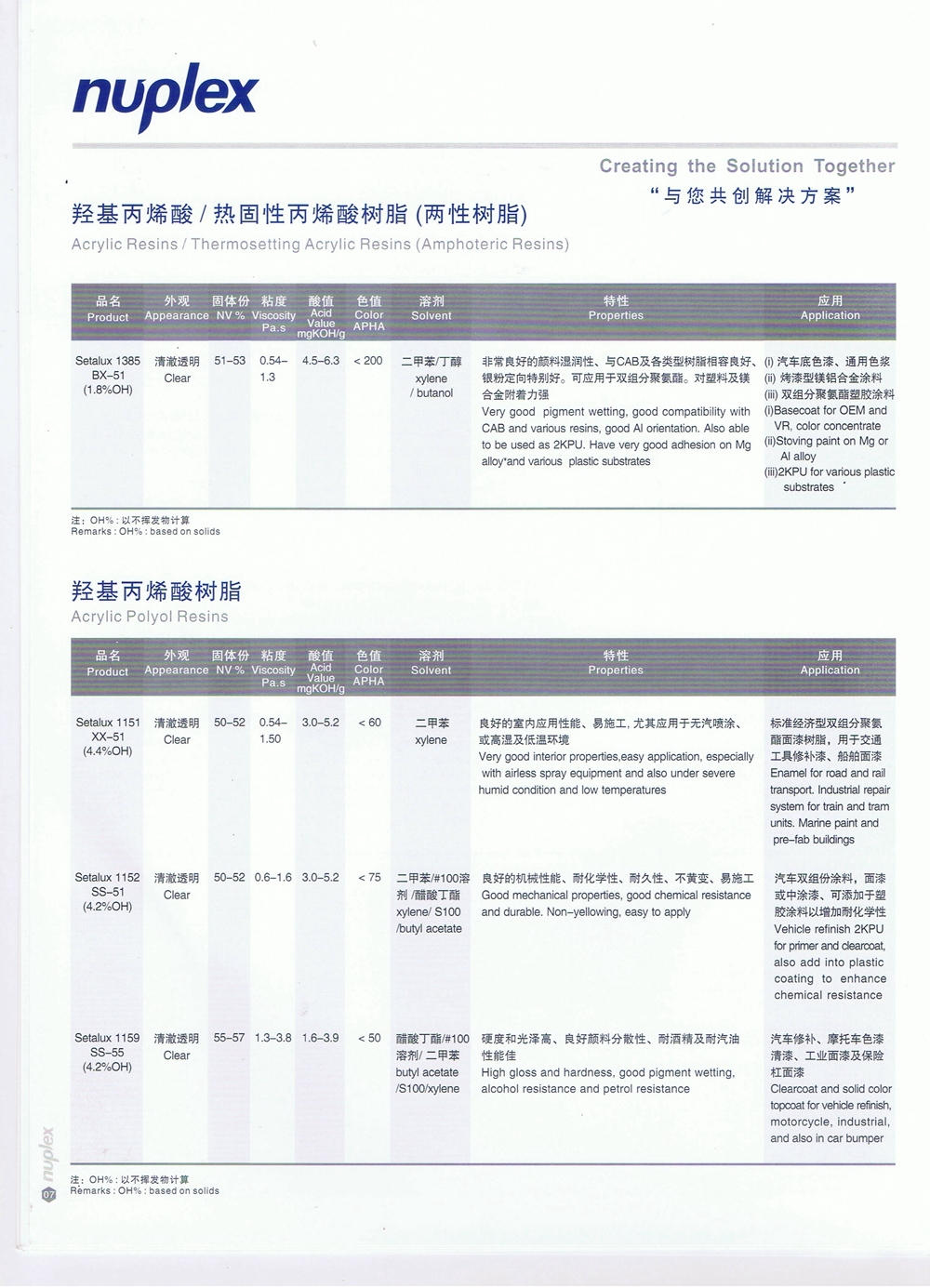 羥基丙烯酸/兩性樹脂